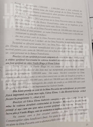 Libertatea: "Cocoş i-a turnat pe Blaga şi Udrea la DNA"